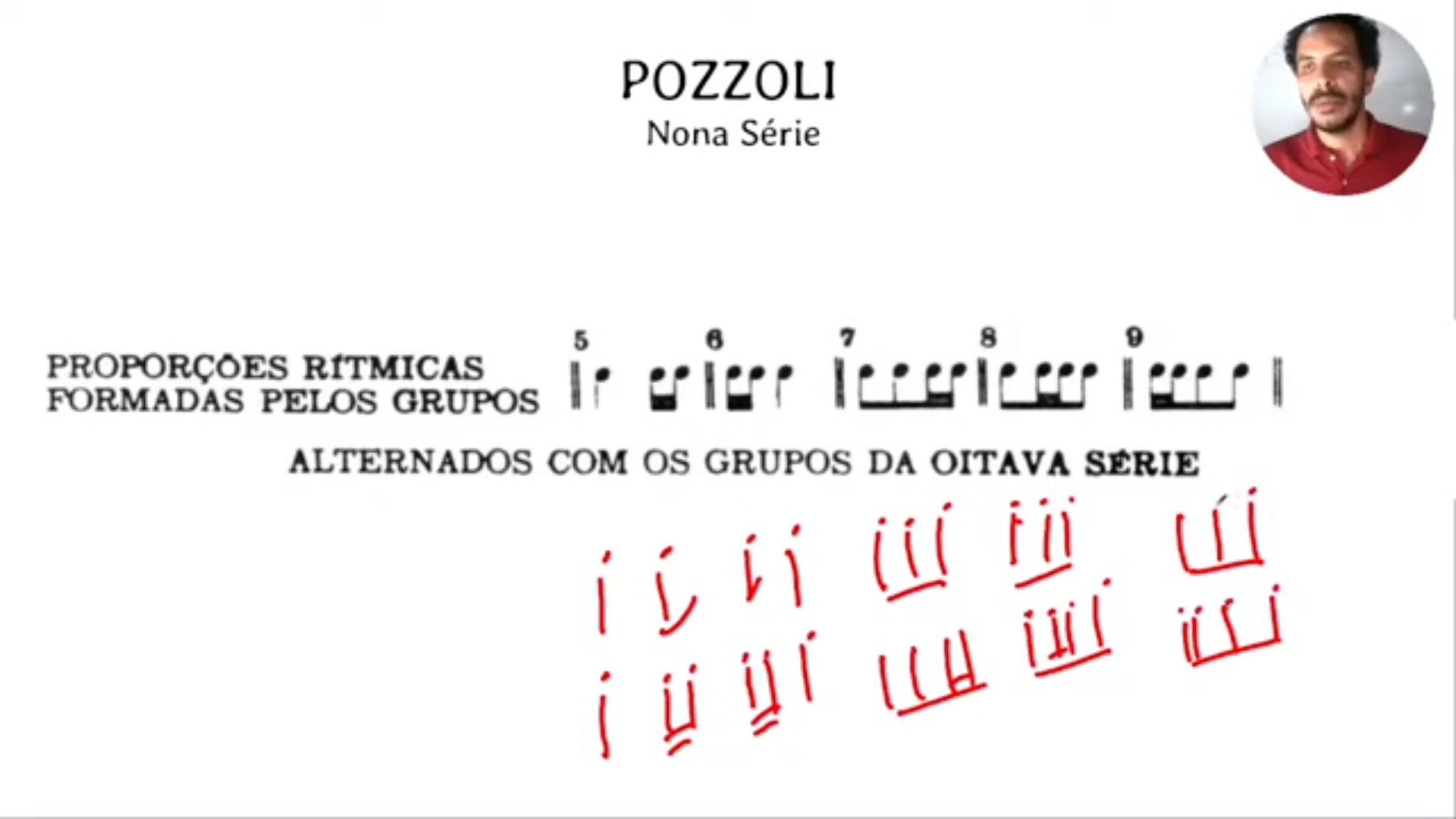 Pozzoli — Nona Série: grupos rítmicos alternados