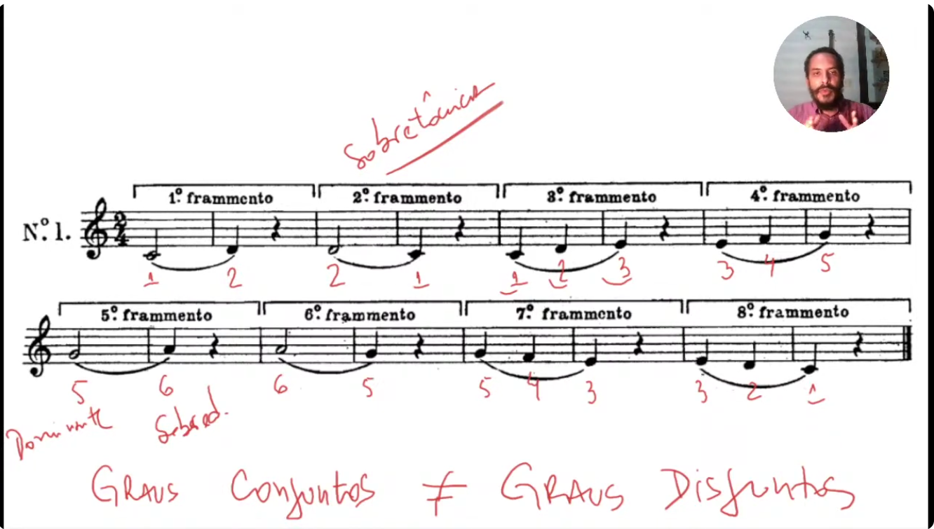 Frammentos — Graus conjuntos e disjuntos
